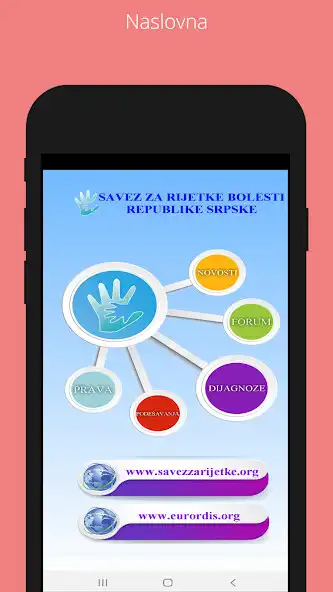 Play Rijetke Bolesti / Rare Diseases  and enjoy Rijetke Bolesti / Rare Diseases with UptoPlay