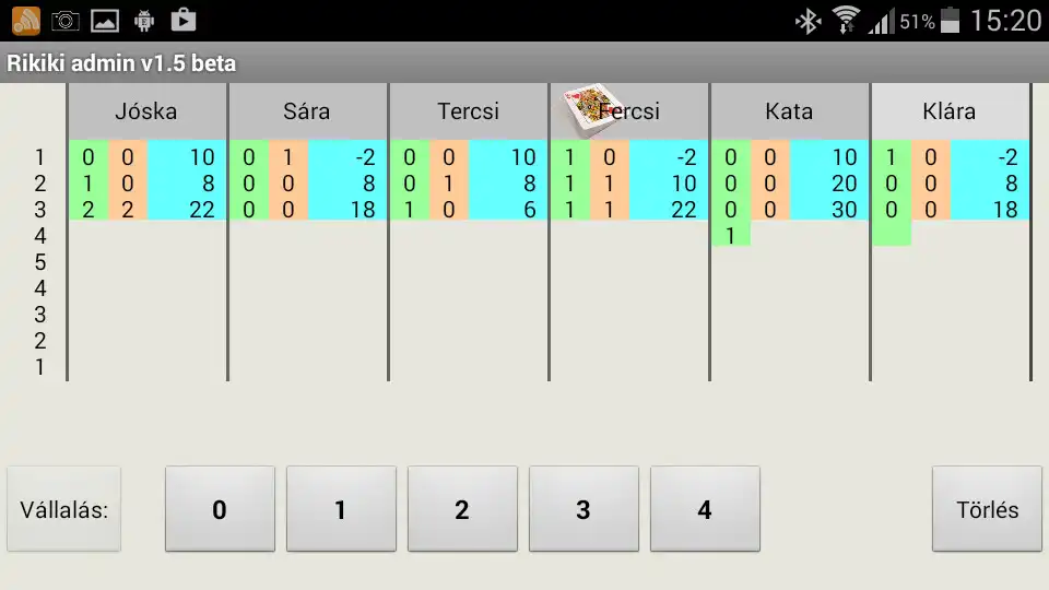 Play Rikiki admin  and enjoy Rikiki admin with UptoPlay