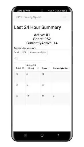 Play Rilapp Railway GPS Tracking as an online game Rilapp Railway GPS Tracking with UptoPlay