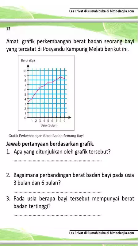 Play Ringkasan Kelas 6 Tema 6 Versi 2015