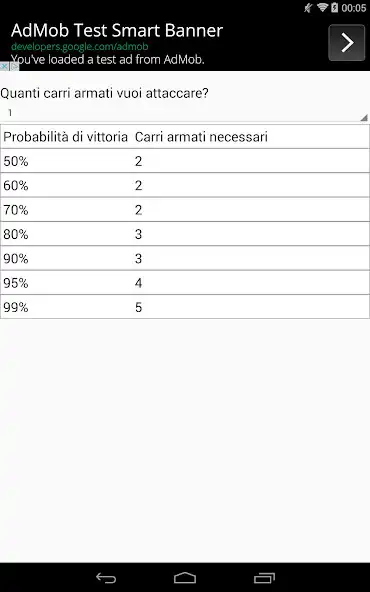 Play Risiko probabilità as an online game Risiko probabilità with UptoPlay