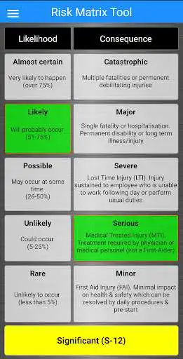 Play Risk Matrix Tool  and enjoy Risk Matrix Tool with UptoPlay