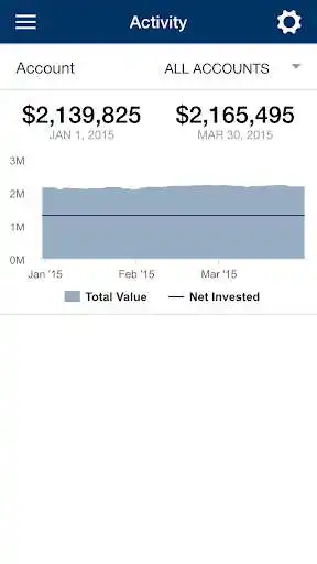 Play Ritholtz Wealth Mobile as an online game Ritholtz Wealth Mobile with UptoPlay