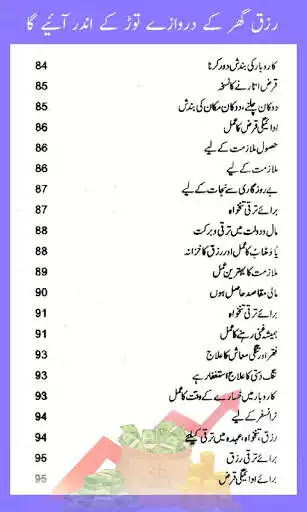 Play Rizq ki Dua or Wazaif: Rizq main Barkat or Izafa as an online game Rizq ki Dua or Wazaif: Rizq main Barkat or Izafa with UptoPlay
