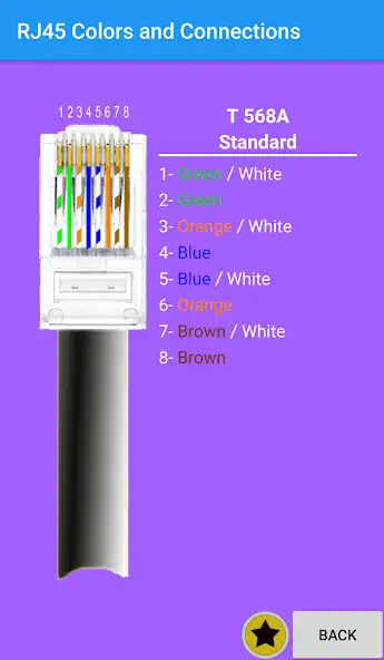Play RJ45 Cable Colors Connections as an online game RJ45 Cable Colors Connections with UptoPlay