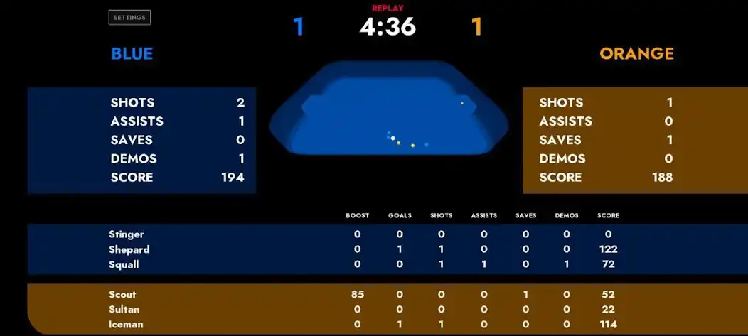 Play RL Buddy  and enjoy RL Buddy with UptoPlay