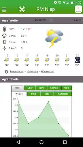 Play RM Niep  and enjoy RM Niep with UptoPlay
