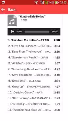 Play RNB Music Most Wanted