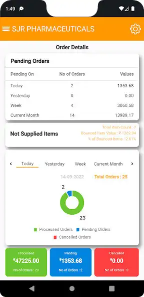 Play RO Admin  and enjoy RO Admin with UptoPlay