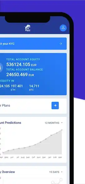 Play RobotBulls: Ai Investing  and enjoy RobotBulls: Ai Investing with UptoPlay