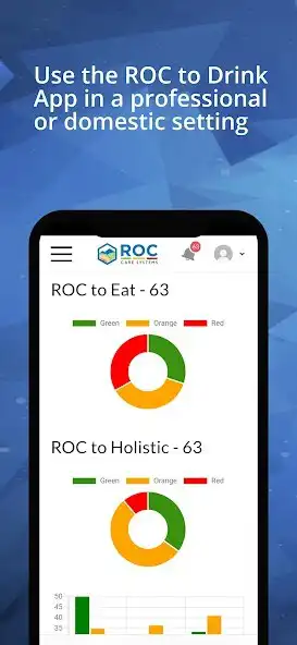 Play ROC Care Systems - UK as an online game ROC Care Systems - UK with UptoPlay
