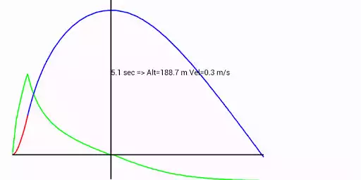 Play RocketCalc  and enjoy RocketCalc with UptoPlay