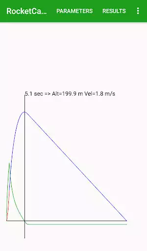 Play RocketCalc as an online game RocketCalc with UptoPlay