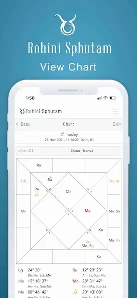 Play Rohini Sphutam: Vedic Astro...  and enjoy Rohini Sphutam: Vedic Astro... with UptoPlay
