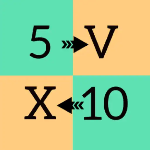 Play Roman Number  Date Converter APK