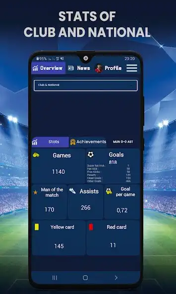 Play Ronaldo Stats as an online game Ronaldo Stats with UptoPlay