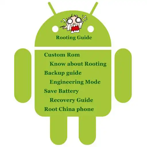 Free play online Rooting Android Guide - Phone Rooting  APK
