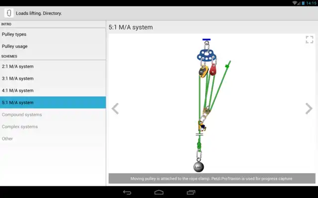 Play Rope Access Free