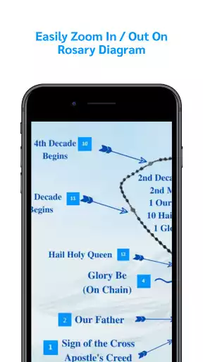 Play Rosary as an online game Rosary with UptoPlay