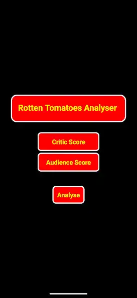 Play Rotten Tomatoes Analyser  and enjoy Rotten Tomatoes Analyser with UptoPlay