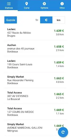 Play Roulez Radins !  and enjoy Roulez Radins ! with UptoPlay