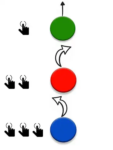 Play Rounded  and enjoy Rounded with UptoPlay