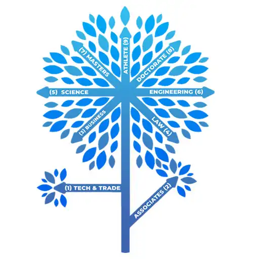 Play Routree APK Play Routree APK