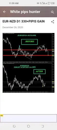 Play Rox Forex Signals Channel as an online game Rox Forex Signals Channel with UptoPlay
