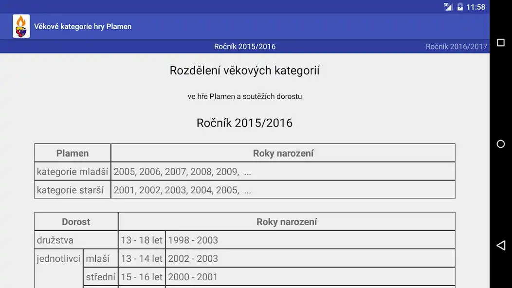 Play Rozdělení věkových kategorií as an online game Rozdělení věkových kategorií with UptoPlay