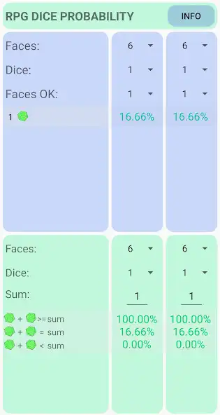Play RPG Dice Probability  and enjoy RPG Dice Probability with UptoPlay