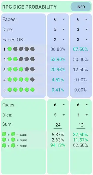 Play RPG Dice Probability as an online game RPG Dice Probability with UptoPlay