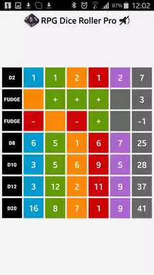 Play RPG Dice Roller Free