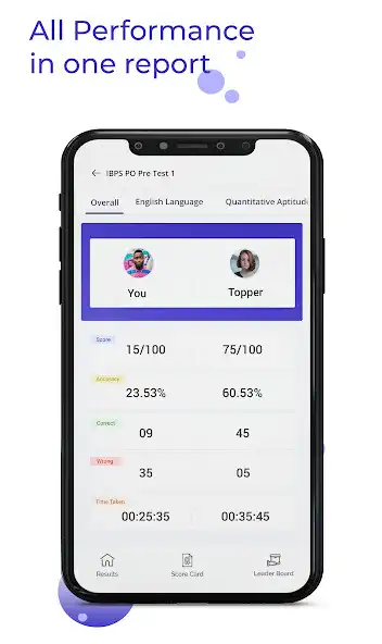 Play RRB/RRC Group D (Telugu) Mock Tests App as an online game RRB/RRC Group D (Telugu) Mock Tests App with UptoPlay