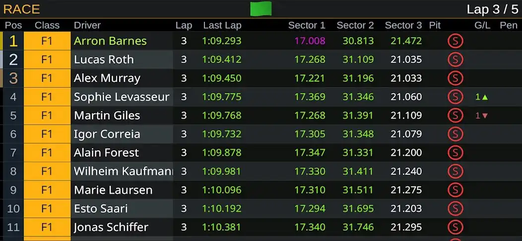 Play RS Dash ASR as an online game RS Dash ASR with UptoPlay