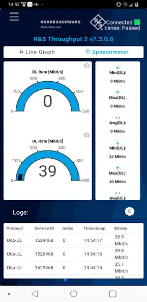 Play RS Throughput 2 as an online game RS Throughput 2 with UptoPlay