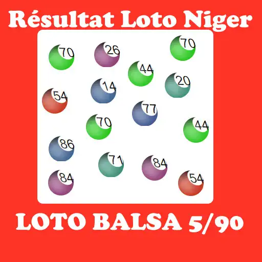 Play Résultat LOTO BALSA 5/90 Niger APK Play Résultat LOTO BALSA 5/90 Niger APK
