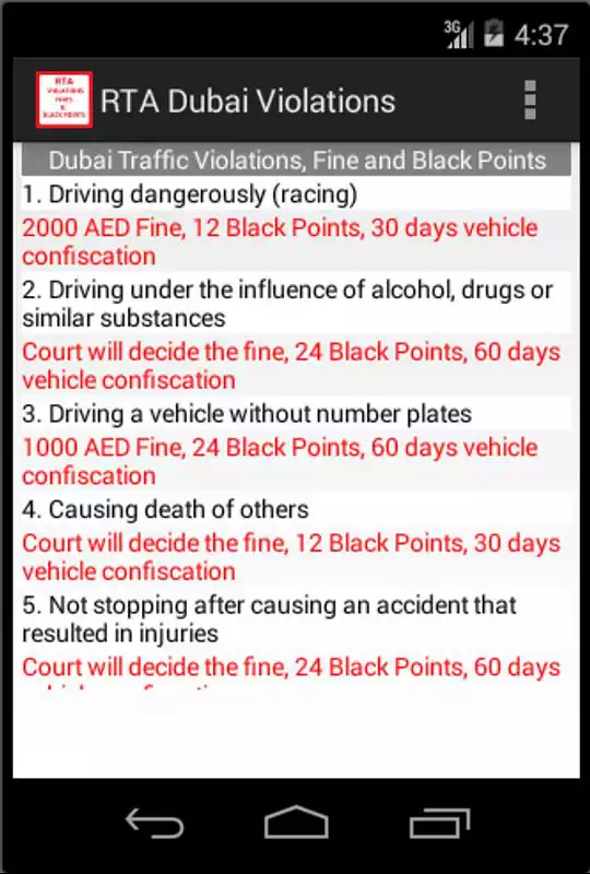 Play RTA Dubai Violations