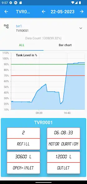 Play R Tank as an online game R Tank with UptoPlay