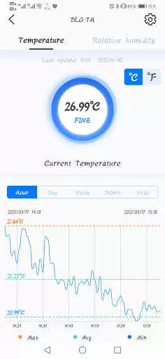 Play RT-METER  and enjoy RT-METER with UptoPlay