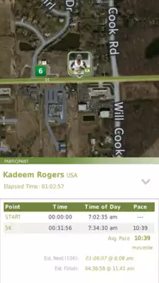 Play RTRT.me Play RTRT.me