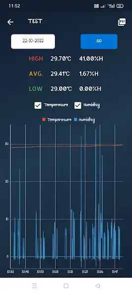 Play RTS Thermo/Humidity Monitor as an online game RTS Thermo/Humidity Monitor with UptoPlay