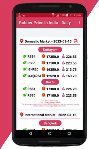 Play Rubber Price in India - Daily  and enjoy Rubber Price in India - Daily with UptoPlay
