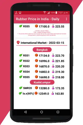 Play Rubber Price in India - Daily as an online game Rubber Price in India - Daily with UptoPlay