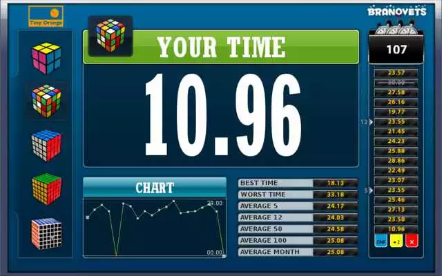 Play Rubiks Stopwatch