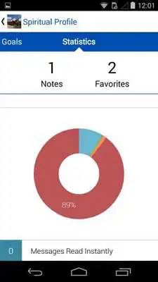 Play Ruby Nazarene Church