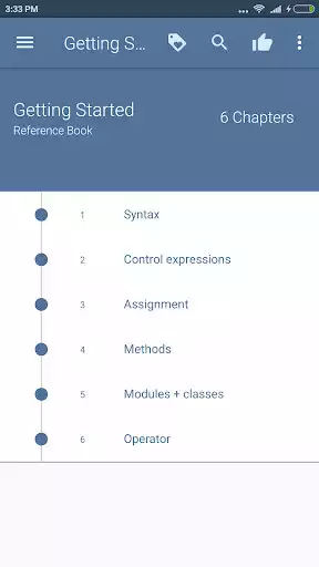 Play Ruby Programming Docs as an online game online Ruby Programming Docs with UptoPlay com.thiyagaraaj.ruby Play Ruby Programming Docs as an online game Ruby Programming Docs with UptoPlay