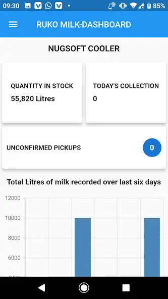 Play Ruko Milk as an online game Ruko Milk with UptoPlay
