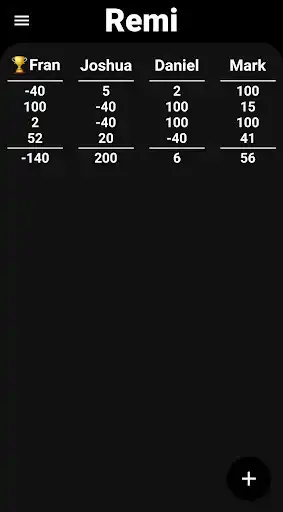 Play Rummy Calculator as an online game Rummy Calculator with UptoPlay