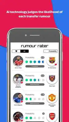 Play Rumour Rater