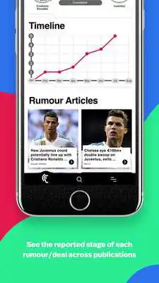 Play Rumour Rater